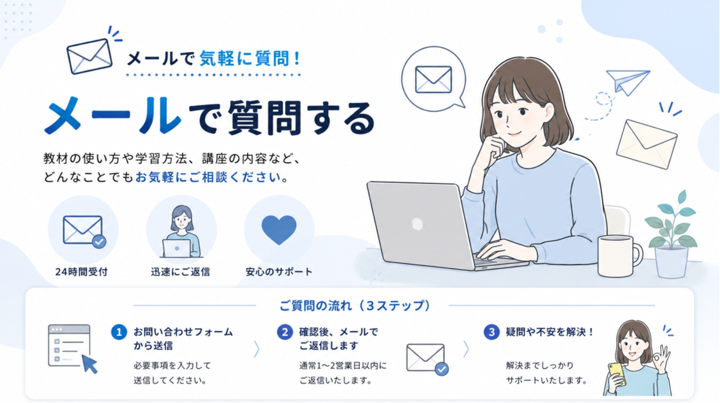 国試対策Web講座へメールで質問する