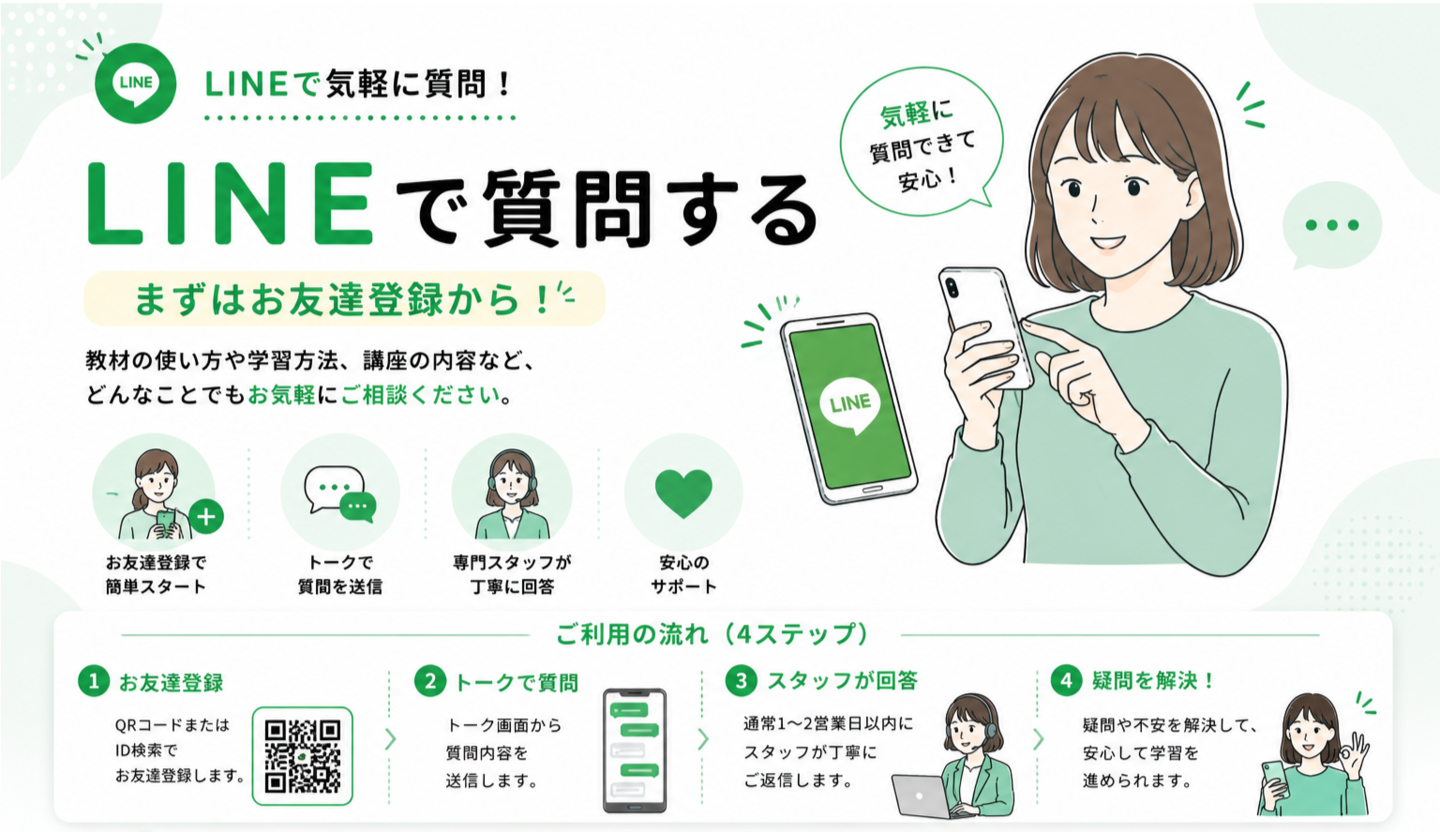 国試対策Web講座へLINEで質問する