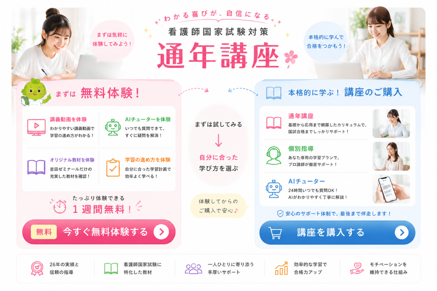 通年講座の無料体験から入塾まで