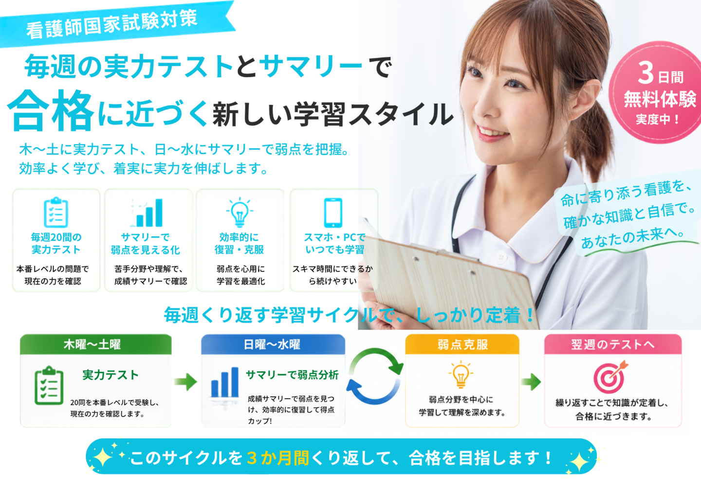 看護師国家試験Web講座トップ画像