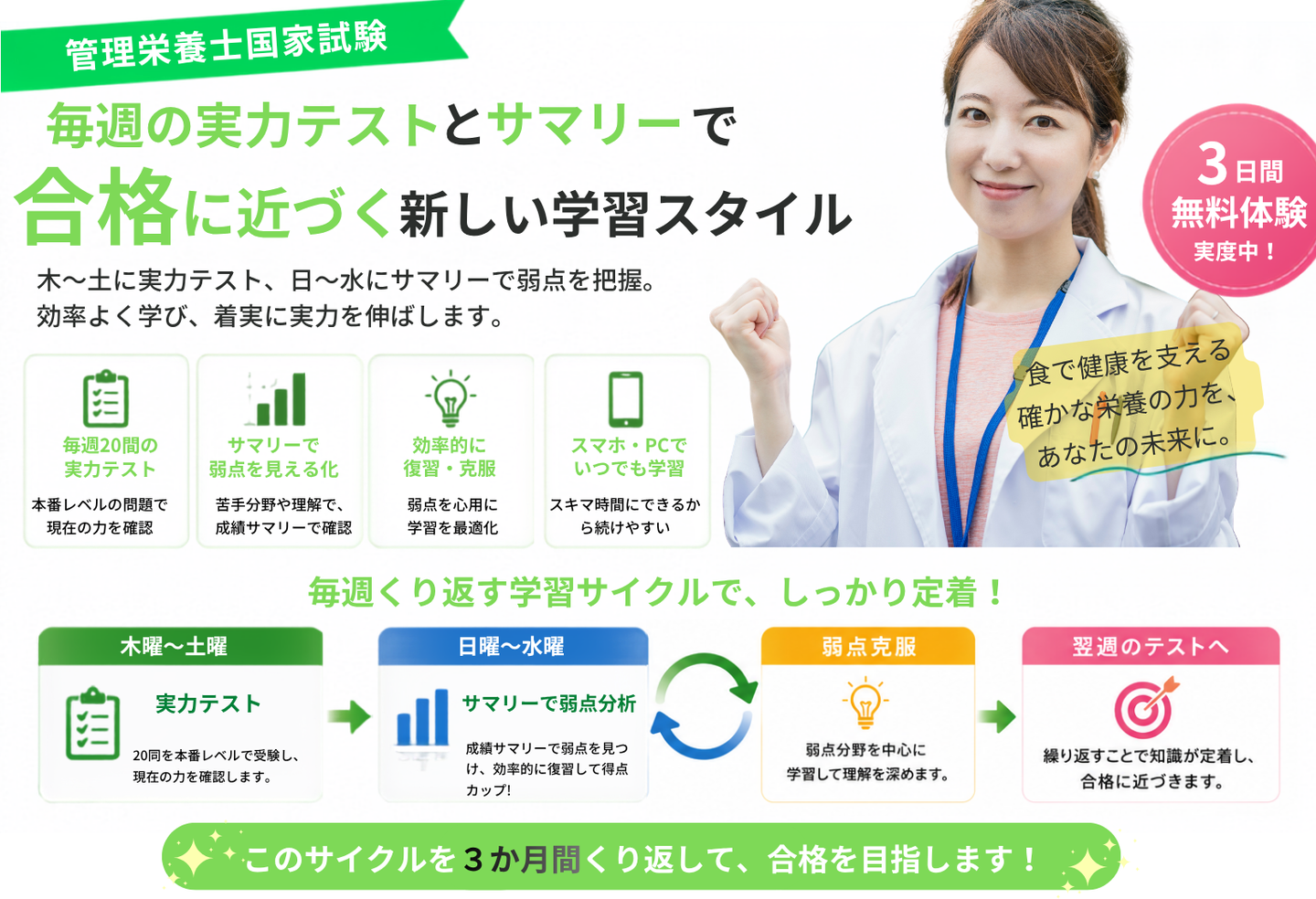 管理栄養士国家試験Web講座トップ画像